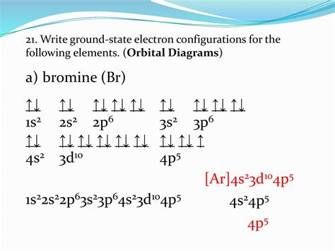 bromine orbital notation